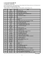 Preview for 9 page of Sanyo VPC-HD1A Service Manual