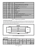 Preview for 10 page of Sanyo VPC-HD1A Service Manual