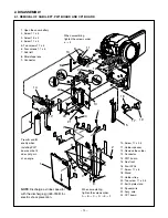 Preview for 12 page of Sanyo VPC-HD1A Service Manual