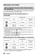 Предварительный просмотр 47 страницы Sanyo VPC HD2 - Xacti Camcorder - 720p Instruction Manual