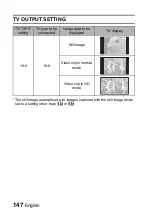 Preview for 161 page of Sanyo VPC HD2 - Xacti Camcorder - 720p Instruction Manual