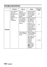 Preview for 205 page of Sanyo VPC HD2 - Xacti Camcorder - 720p Instruction Manual