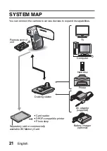 Предварительный просмотр 36 страницы Sanyo VPC HD700 - Xacti Camcorder - 720p Instruction Manual