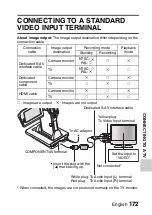 Предварительный просмотр 187 страницы Sanyo VPC HD700 - Xacti Camcorder - 720p Instruction Manual