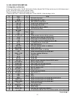 Preview for 9 page of Sanyo VPC-HD700BR Service Manual