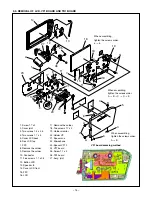 Preview for 15 page of Sanyo VPC-HD700BR Service Manual