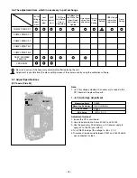 Preview for 18 page of Sanyo VPC-HD700BR Service Manual