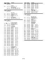 Preview for 34 page of Sanyo VPC-HD700BR Service Manual