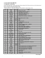 Preview for 8 page of Sanyo VPC-HD800GXBK Service Manual