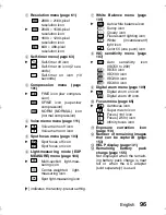 Preview for 99 page of Sanyo VPC-J2 Instruction Manual