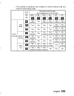 Preview for 105 page of Sanyo VPC-J2 Instruction Manual