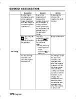 Preview for 178 page of Sanyo VPC-J2 Instruction Manual