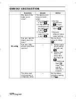 Preview for 180 page of Sanyo VPC-J2 Instruction Manual