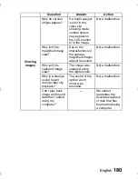 Preview for 183 page of Sanyo VPC-J2 Instruction Manual