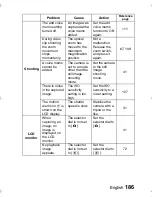 Preview for 189 page of Sanyo VPC-J2 Instruction Manual