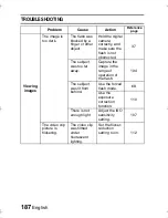 Preview for 190 page of Sanyo VPC-J2 Instruction Manual