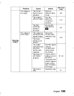 Preview for 191 page of Sanyo VPC-J2 Instruction Manual