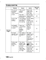 Preview for 192 page of Sanyo VPC-J2 Instruction Manual