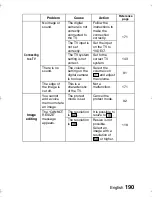 Preview for 193 page of Sanyo VPC-J2 Instruction Manual