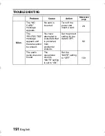 Preview for 194 page of Sanyo VPC-J2 Instruction Manual