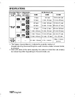 Preview for 200 page of Sanyo VPC-J2 Instruction Manual