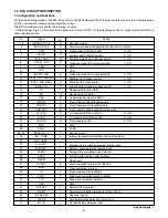 Preview for 6 page of Sanyo VPC-J2 Service Manual