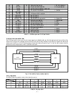 Preview for 7 page of Sanyo VPC-J2 Service Manual