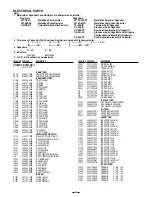 Preview for 22 page of Sanyo VPC-J2 Service Manual