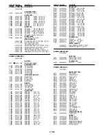 Preview for 25 page of Sanyo VPC-J2 Service Manual