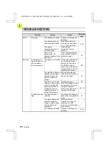 Предварительный просмотр 134 страницы Sanyo VPC-MZ1 Instruction Manual