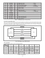 Preview for 11 page of Sanyo VPC-MZ1 Service Manual