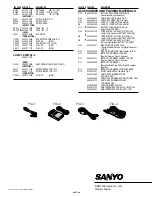 Preview for 33 page of Sanyo VPC-MZ1 Service Manual