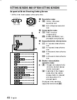 Preview for 48 page of Sanyo VPC-MZ2 Instruction Manual