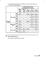 Preview for 101 page of Sanyo VPC-MZ2 Instruction Manual