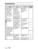 Preview for 186 page of Sanyo VPC-MZ2 Instruction Manual