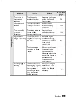 Preview for 193 page of Sanyo VPC-MZ2 Instruction Manual