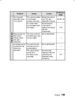 Preview for 195 page of Sanyo VPC-MZ2 Instruction Manual