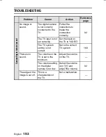 Preview for 196 page of Sanyo VPC-MZ2 Instruction Manual