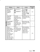 Preview for 197 page of Sanyo VPC-MZ2 Instruction Manual