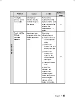 Preview for 199 page of Sanyo VPC-MZ2 Instruction Manual