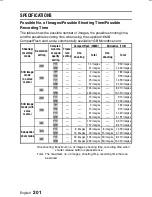 Preview for 204 page of Sanyo VPC-MZ2 Instruction Manual