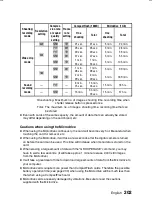 Preview for 205 page of Sanyo VPC-MZ2 Instruction Manual