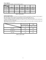 Preview for 7 page of Sanyo VPC-PD1EXBK Service Manual