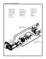 Preview for 11 page of Sanyo VPC-S120DB Service Manual