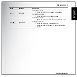 Preview for 21 page of Sanyo VPC-S1275 Instruction Manual