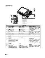 Preview for 13 page of Sanyo VPC-S1285 Instruction Manual