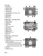 Preview for 15 page of Sanyo VPC-S1285 Instruction Manual