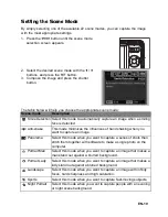 Preview for 20 page of Sanyo VPC-S1285 Instruction Manual