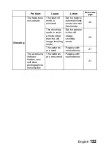 Preview for 125 page of Sanyo VPC-S5 Instruction Manual