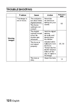 Preview for 128 page of Sanyo VPC-S5 Instruction Manual